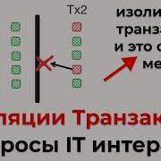 Everything About Database Transaction Isolation A Comprehensive Guide To Interview Preparation