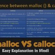 Malloc Vs Calloc Difference Between Malloc And Calloc Calloc Vs Malloc