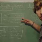 Database Design 36 1NF First Normal Form Of Database Normalization