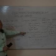 Conditional Statements In Java Errors Syntax Errors Logical Errors Runtime Errors August 19 2020