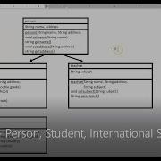 JAVA Lesson 125 APCSA Inheritance Person Student International Student Teacher