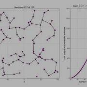 Kruskal S Algorithm Animation How Does It Progress