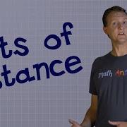 Math Antics Units Of Distance