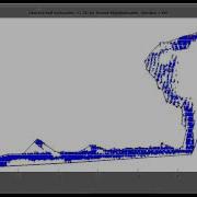 Concave Hull Estimator V1 10 Implemented In Matlab