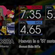 GITADORA Heaven Is A 57 Metallic Gray EXTREME BASIC Drum
