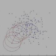 Mean Shift Algorithm