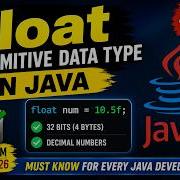 158 Примитивный тип данных Float в Java Selenium Java 2026