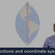 Grid Coordinate Systems And UTM