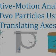 Relative Motion Analysis Of Two Particles Using Translating Axes Learn To Solve Any Problem