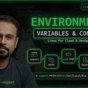 Настройка переменных среды Linux и PATH Настройка командной оболочки для DevOps инженеров