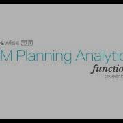 TM1 Function TM1RPTELLEV Excel