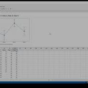 Anova Test In Minitab