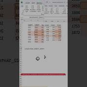 Excel Lookup Formulas Are REDUNDANT Use The Intersect Operator Instead