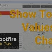 Show Top 5 Values In Charts Using Spotfire Rules And IronPython