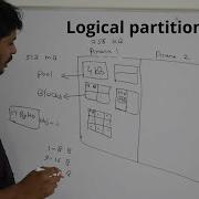 Be A Pythonista Series 1 Learn Python 06 Deep Dive Into Heap Memory