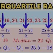 Interquartile Range IQR