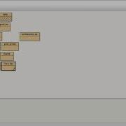 Java Programming BlueJ Environment Class 9 ICSE Ternary Operators In Java