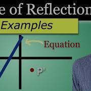 How To Find The Equation Of A Line Of Reflection