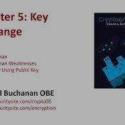 Cryptography Key Exchange