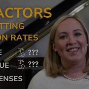 How Much Should You Charge For Music Lessons A Clear Guide To Setting Tuition Rates
