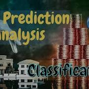 Loan Prediction Analysis Classification Machine Learning Python