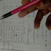 1M Com Fitting Of Normal Distribution