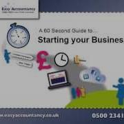A 60 Second Guide To Starting Your Business