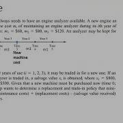 Dynamic Programming 9 Equipment Replacement Problem البرمجة الديناميكية مسألة إستبدال الماكينات