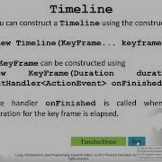 Chapter 15 Event Driven Programming And Animations Part06