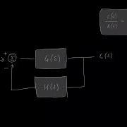 Proof Of Block Diagram Transfer Function G S 1 G S H S
