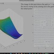 Robot Motion Planning Using Potential Function Approach