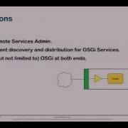 Modularity Microservices And Containerisation