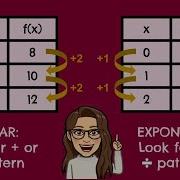 Linear Vs Exponential Tables