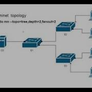 MININET Walkthrough UF EEL5718 Computer Communications