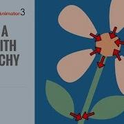 CrazyTalk Animator 3 1 Pipeline Tutorial Create A Prop With Hierarchy