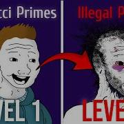 The 7 Levels Of Prime Numbers