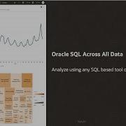 Use Oracle SQL To Query Across JSON Spatial And Tabular Data