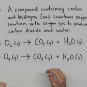 Types Of Chemical Reactions