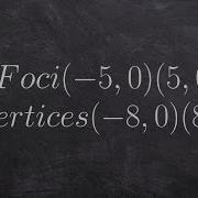 Write The Equation Of An Ellipse Given The Foci And Vertices