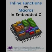 Inline Functions Vs Macros In Embedded C