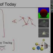 Introduction To Computer Graphics Lecture 11 Ray Tracing Reflection And Refraction Ray Trees