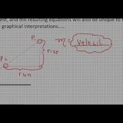 Graphical Analysis For Uniform Motion