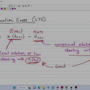 Digital Simulation Lecture 17 Local Error Local Truncation Error Global Error And Order