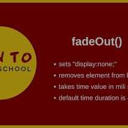 Jquery Fading Methods FadeOut FadeIn FadeTo FadeToggle