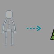 Why Use The Human IK In Maya To Connect Motion Between Characters