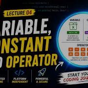 Java Course For Beginners Lecture 04 Variables Constants Operators