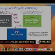 Spring Boot Session Part1