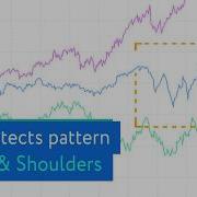 How To Find Market Trends In Seconds With Artificial Intelligence