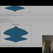 An Analysis Of The Iris Dataset Using Python