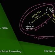 Statistical Machine Learning Part 3 Formal Setup Risk Consistency